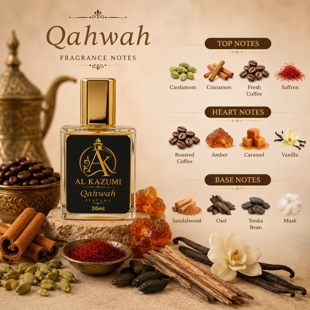 Qahwah unisex perfume