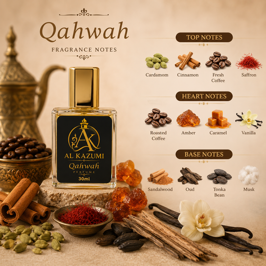 Qahwah unisex perfume