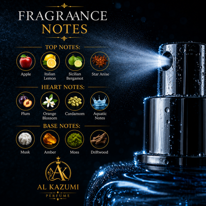 Havvas icee premium perfume for men
